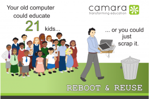 Reboot Reuse - Camara